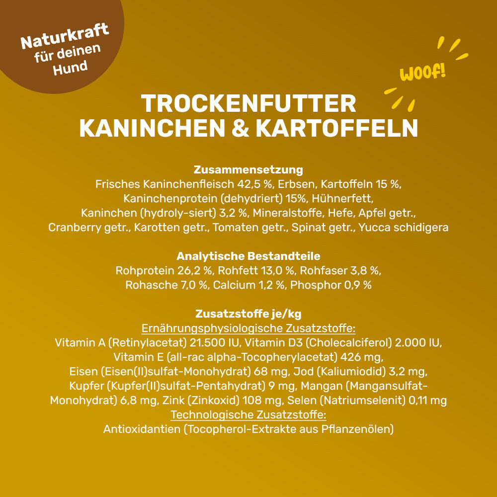 Trockenfutter Kaninchen & Kartoffeln - Zusammensetzung