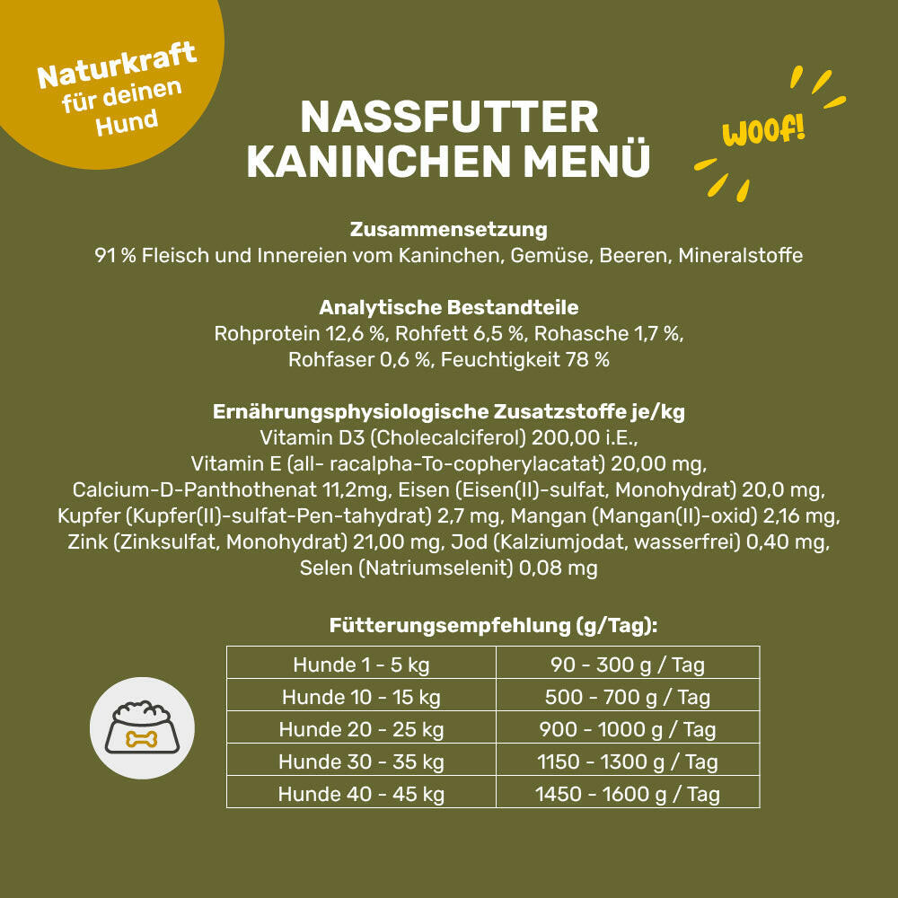 Nassfutter Kaninchen Menü - Inhaltsstoffe & Fütterungsempfehlung