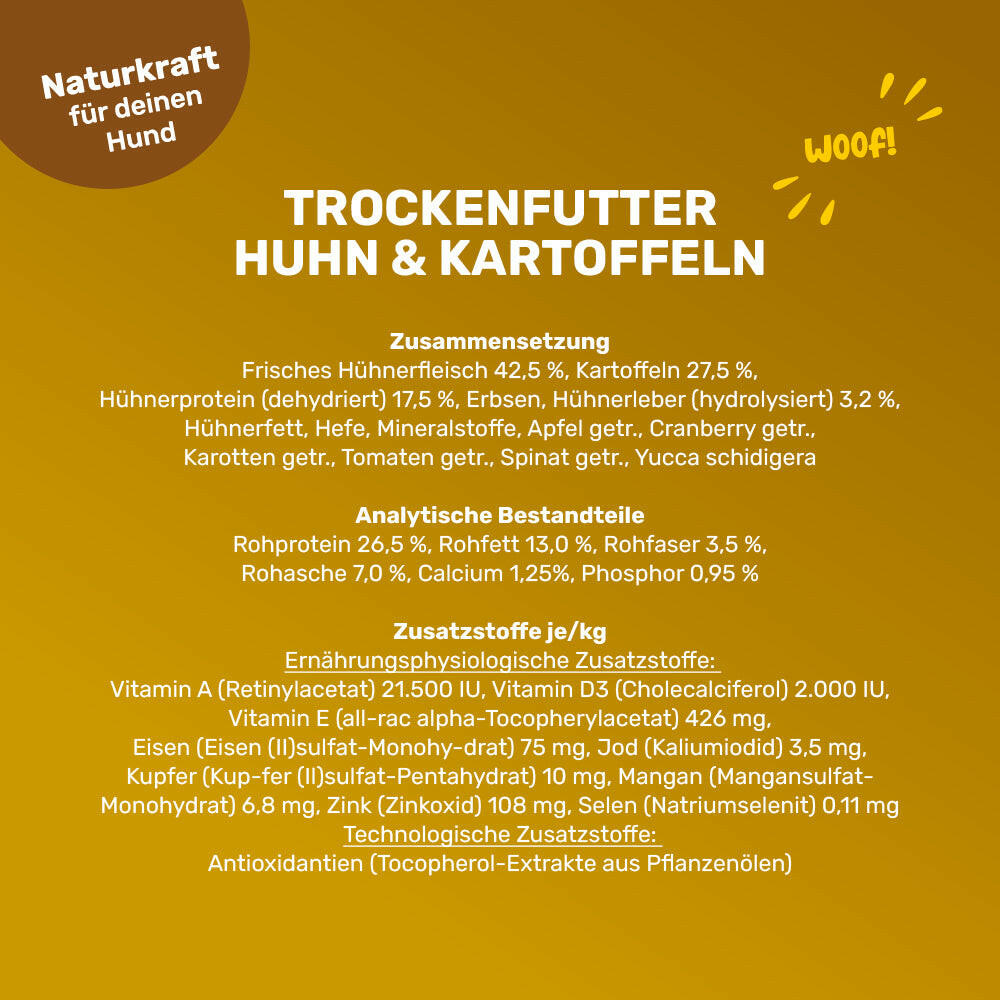 Trockenfutter Huhn & Kartoffen - Zusammensetzung