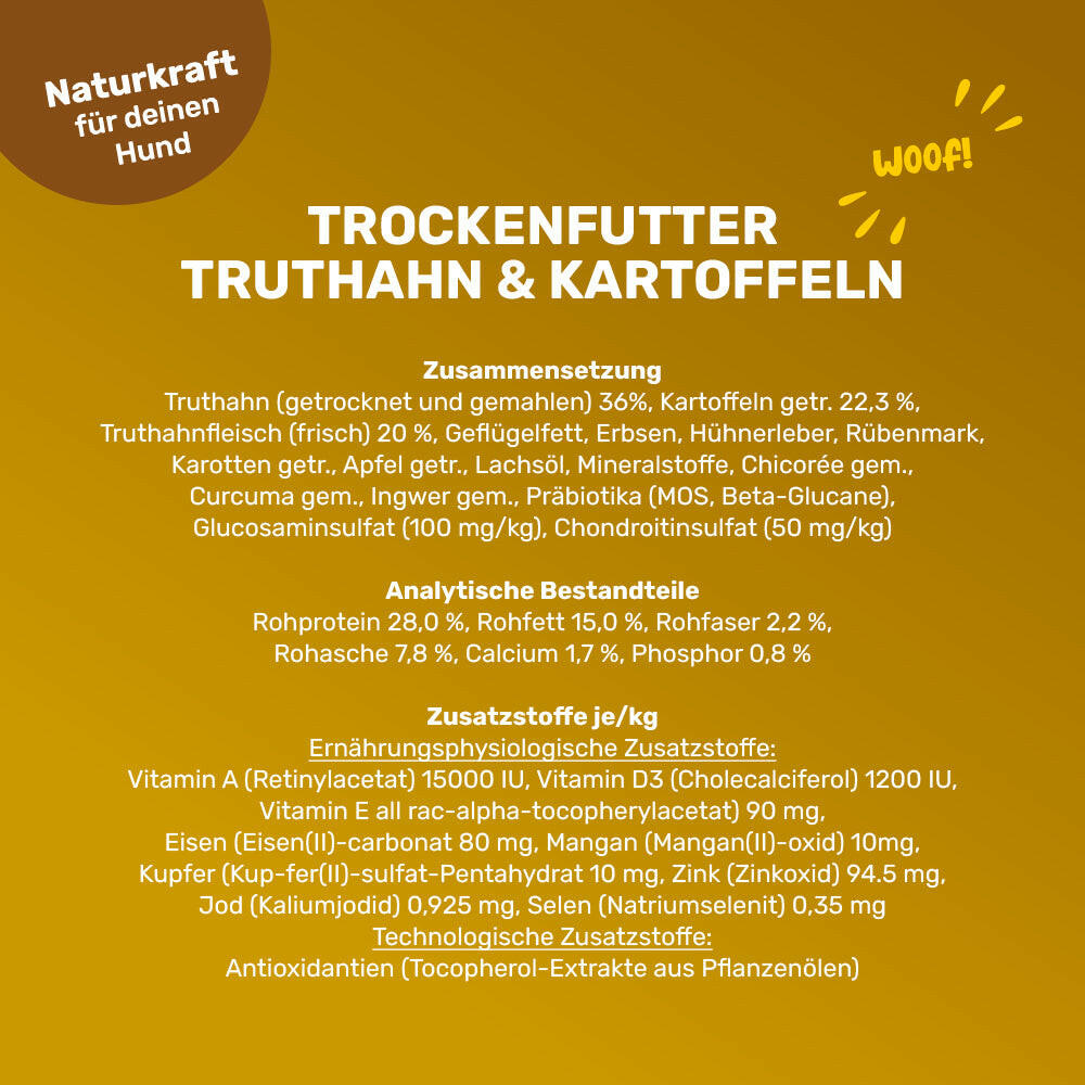 Trockenfutter Truthahn & Kartoffeln - Zusammensetzung